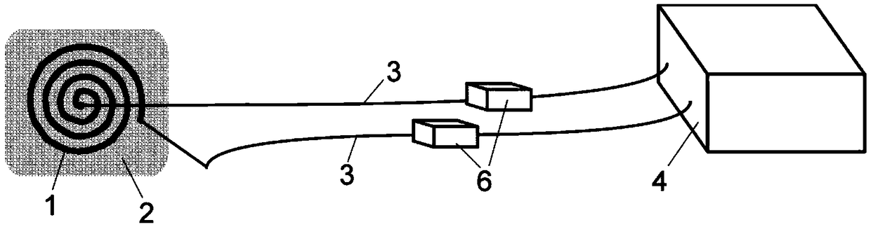 A kind of internal deep therapy instrument