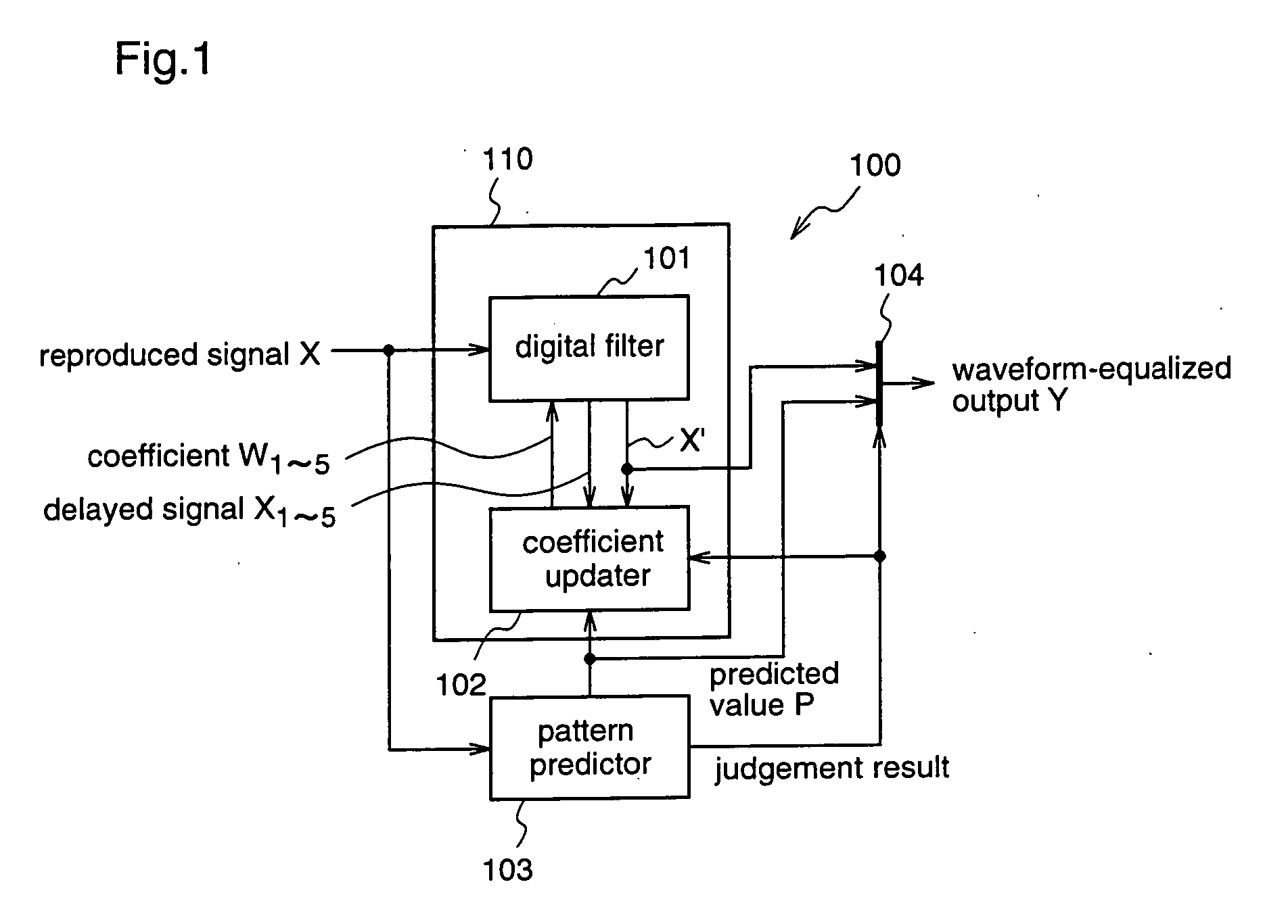 Reproduced signal processor and reproduced signal processing method