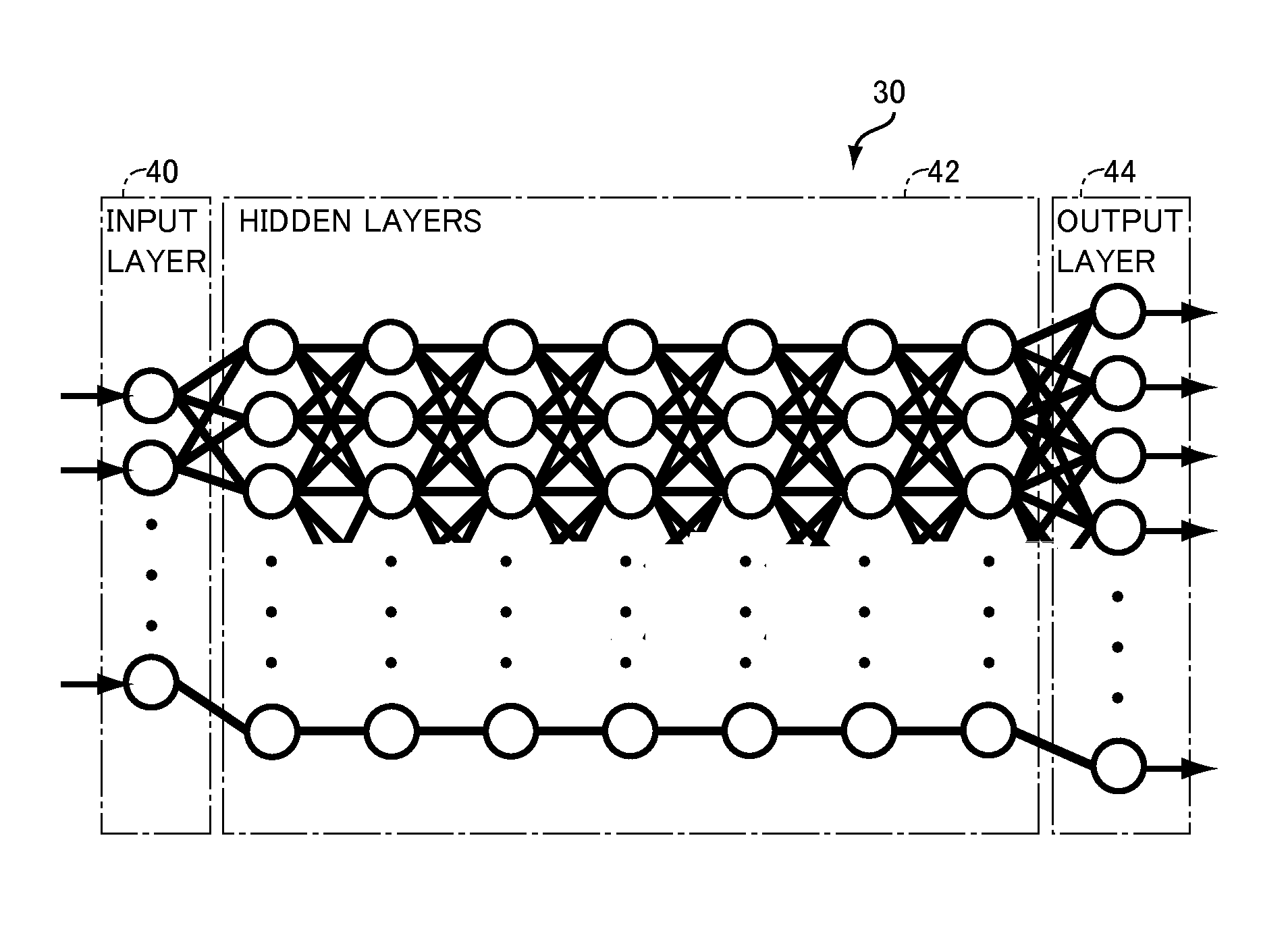 Deep neural network learning method and apparatus, and category-independent sub-network learning apparatus