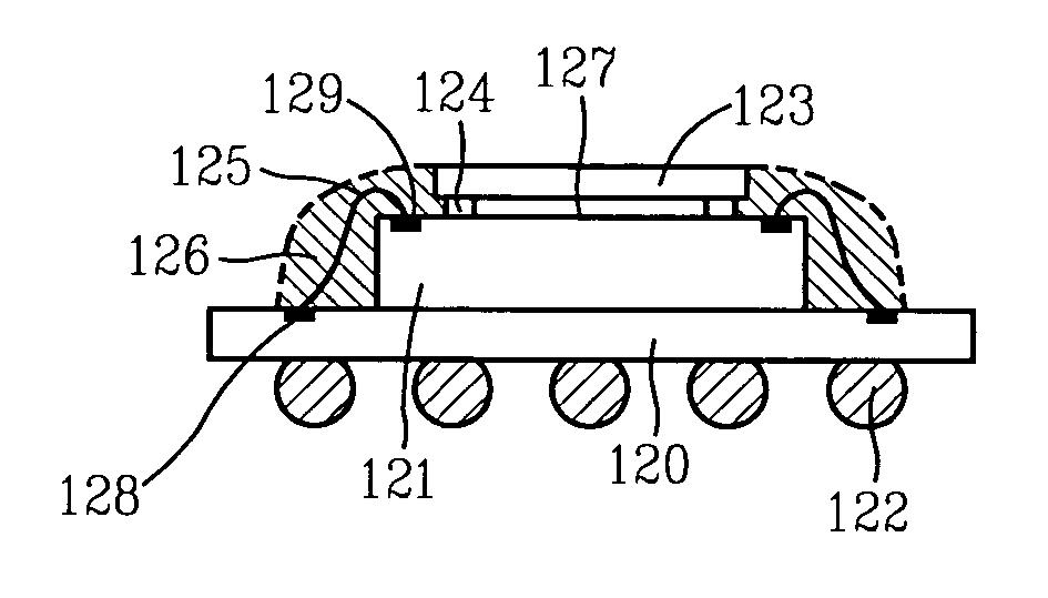 FBGA and COB package structure for image sensor