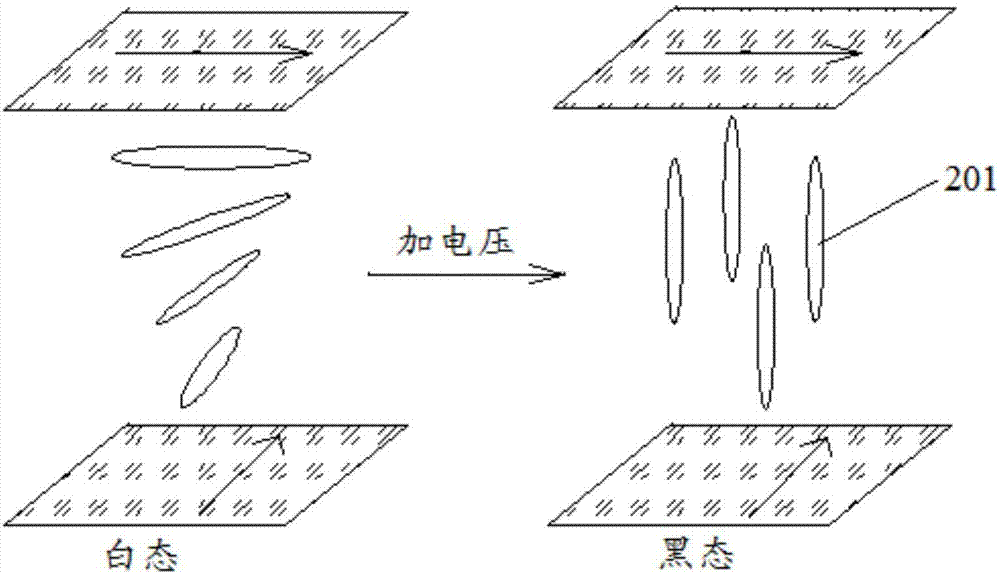 Guest-host liquid crystal device and manufacturing method thereof