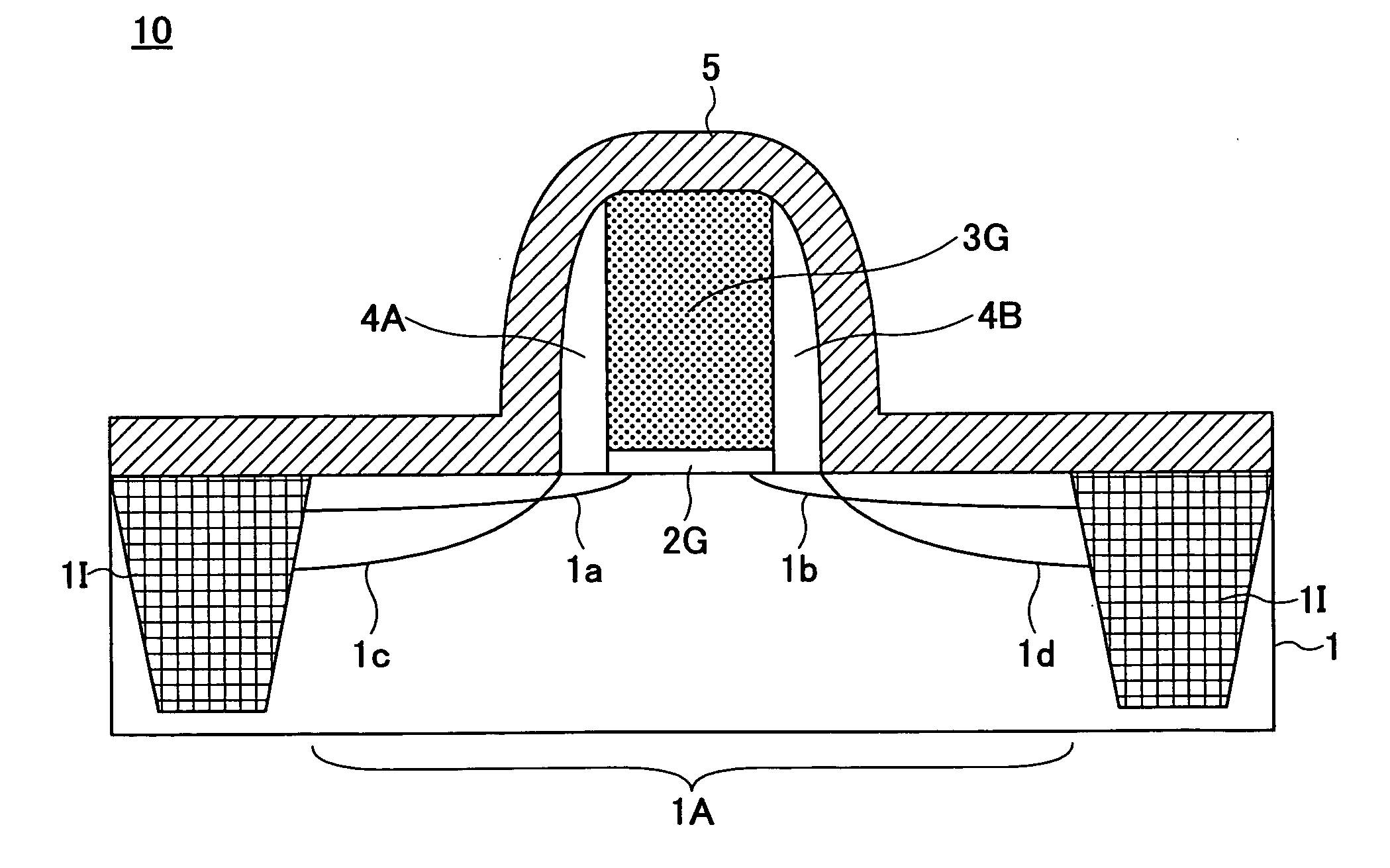 Fabrication process of a semiconductor device