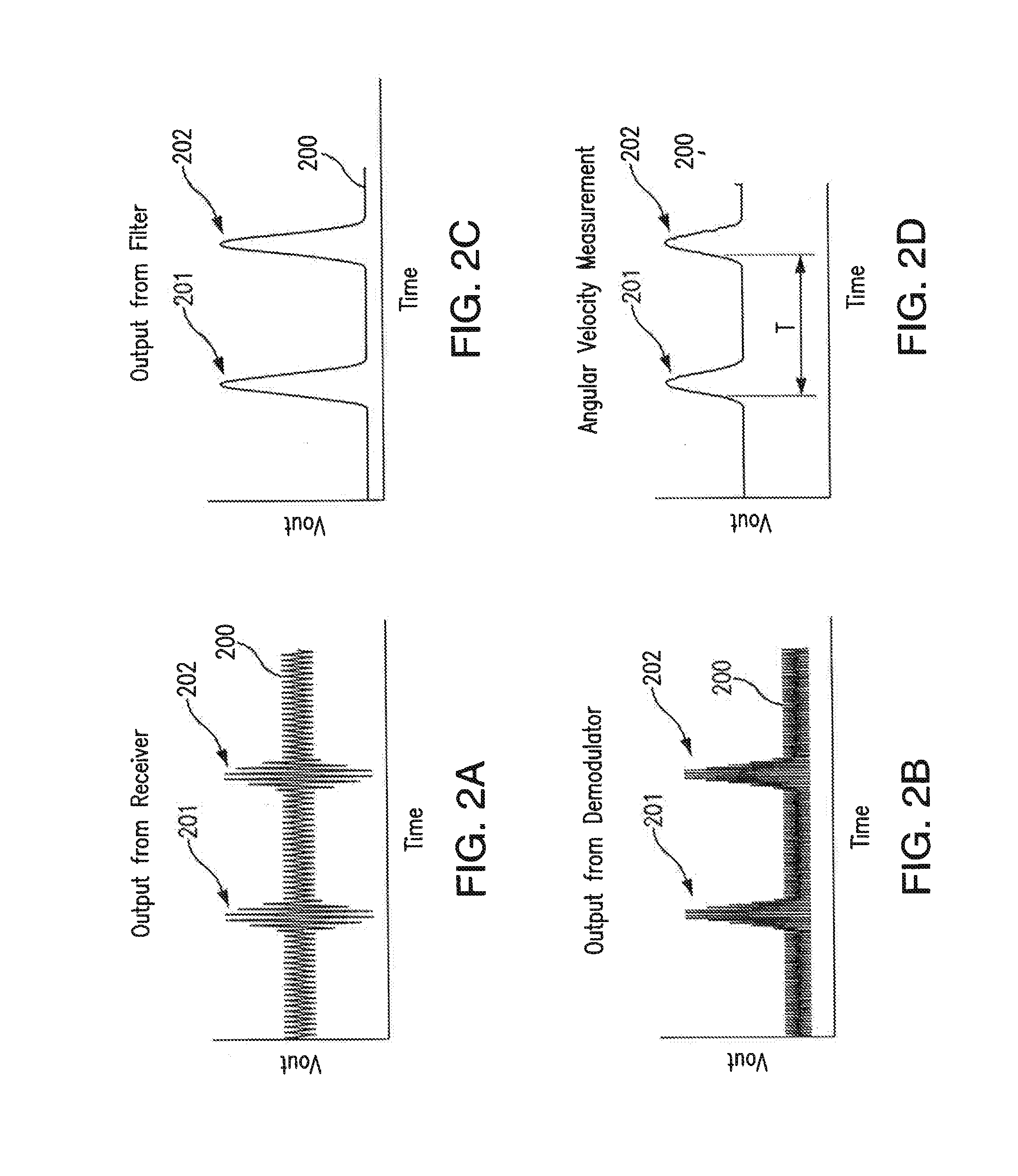 Inductive rotational speed sensors