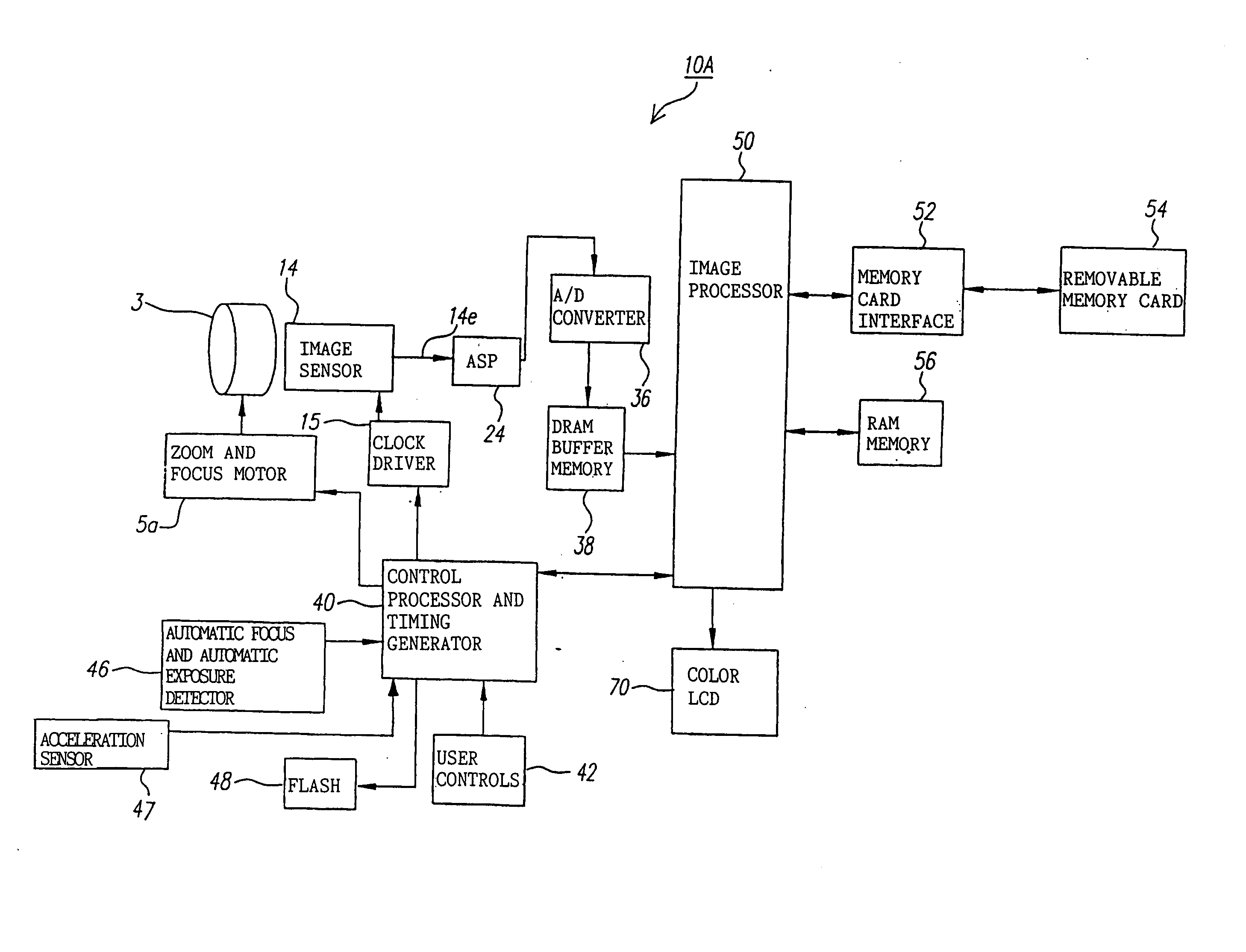 Image capturing apparatus