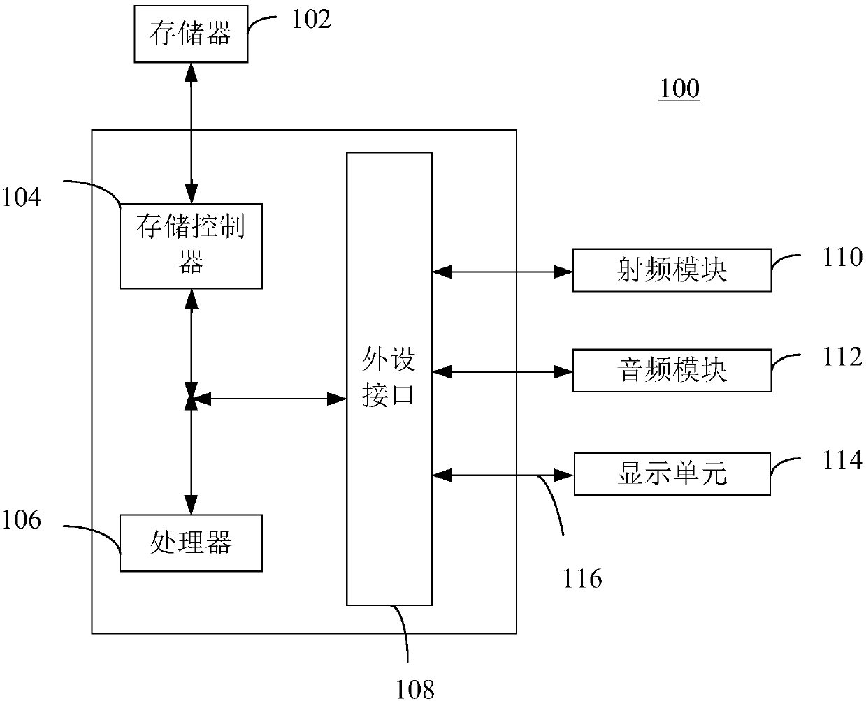 Website information detection method and device, electronic equipment and storage medium