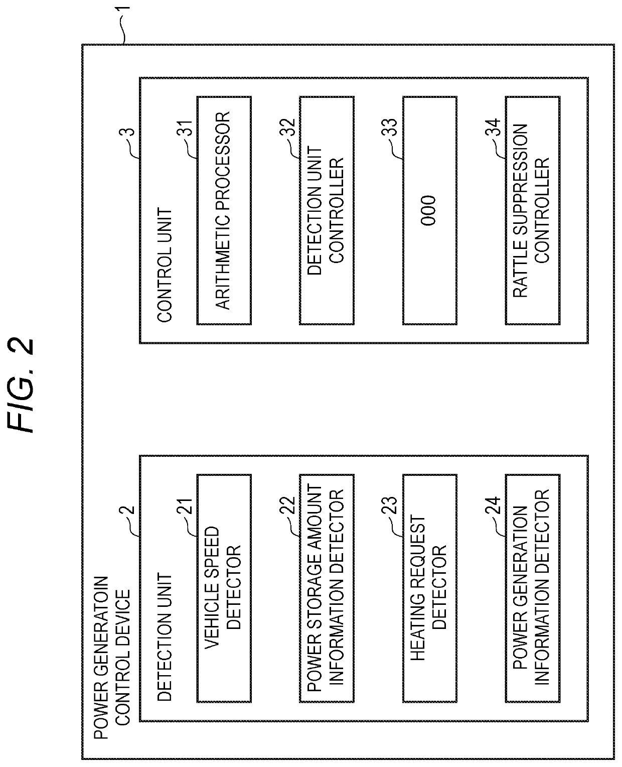 Power generation control device for vehicle