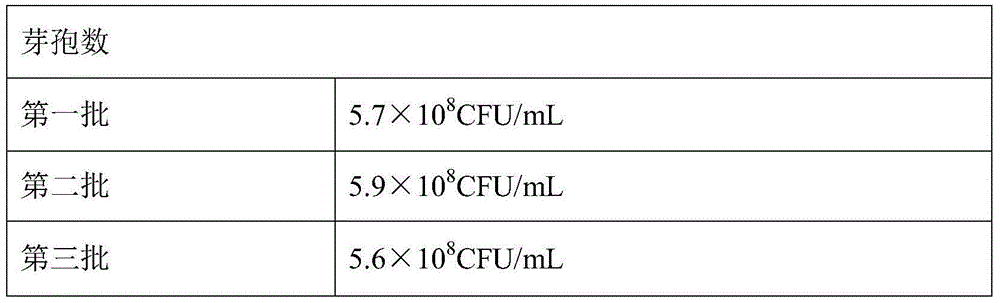 Bacillus subtilis preparation for spraying and application thereof