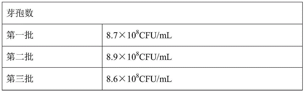 Bacillus subtilis preparation for spraying and application thereof