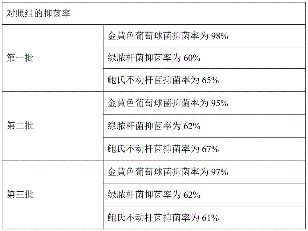 Bacillus subtilis preparation for spraying and application thereof