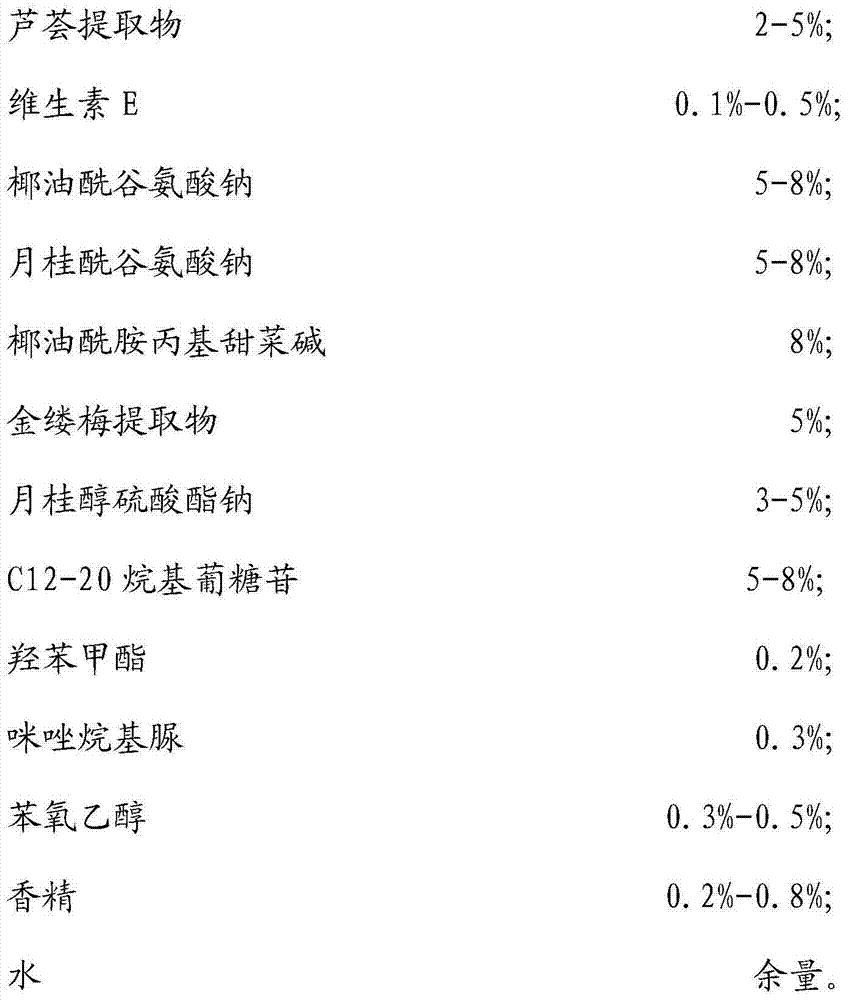 Facial cleansing mask and manufacturing method thereof