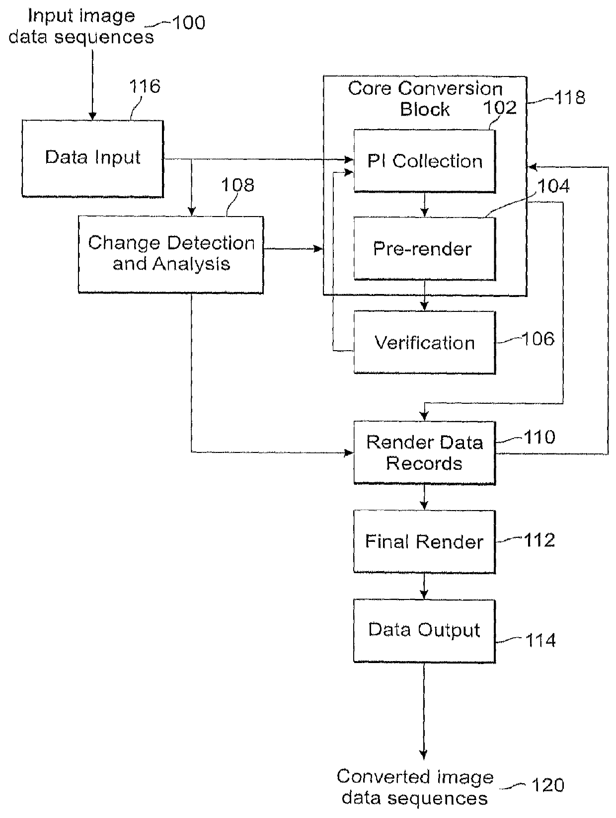 Methods and systems for converting 2D motion pictures for stereoscopic 3D exhibition