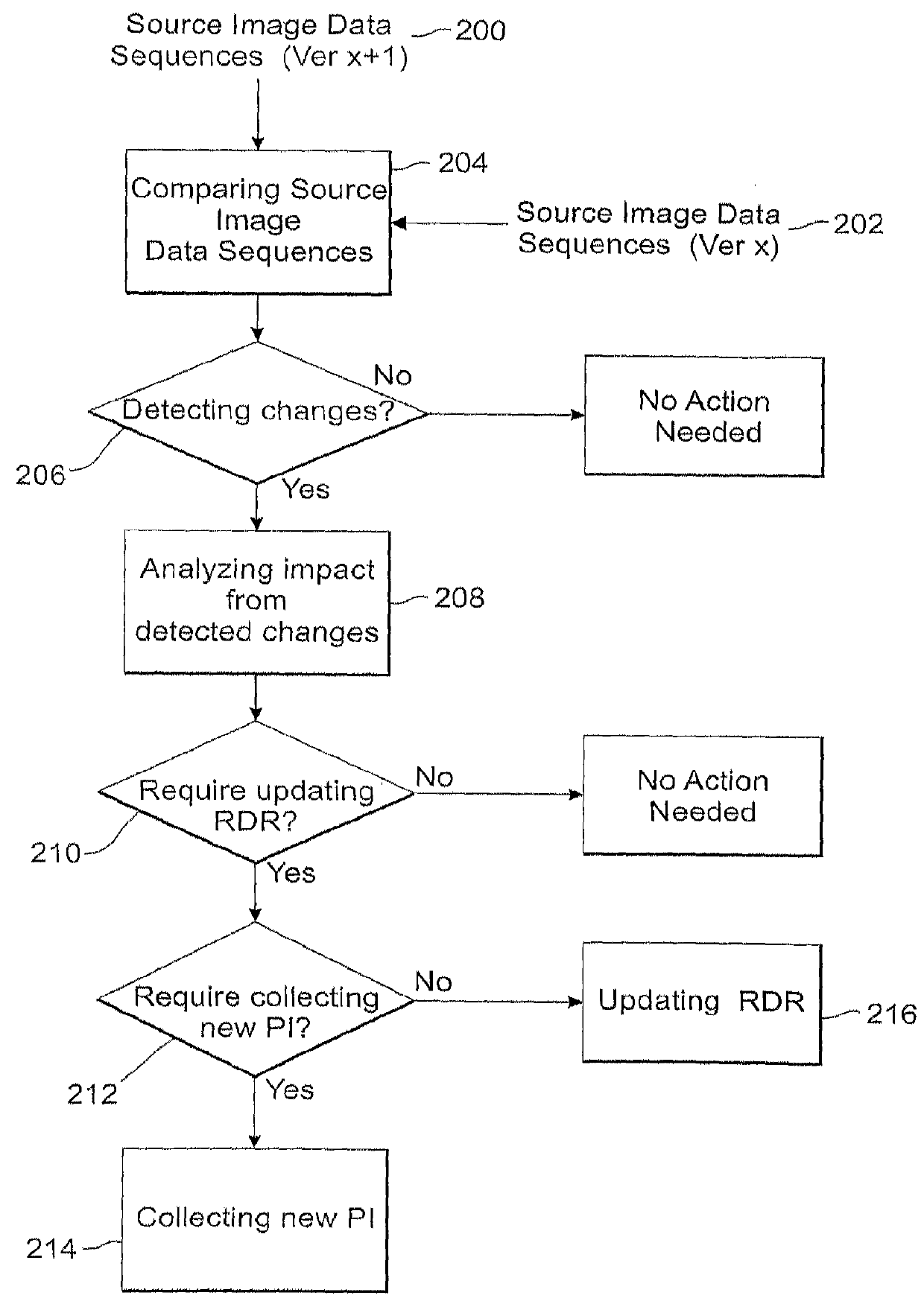 Methods and systems for converting 2D motion pictures for stereoscopic 3D exhibition