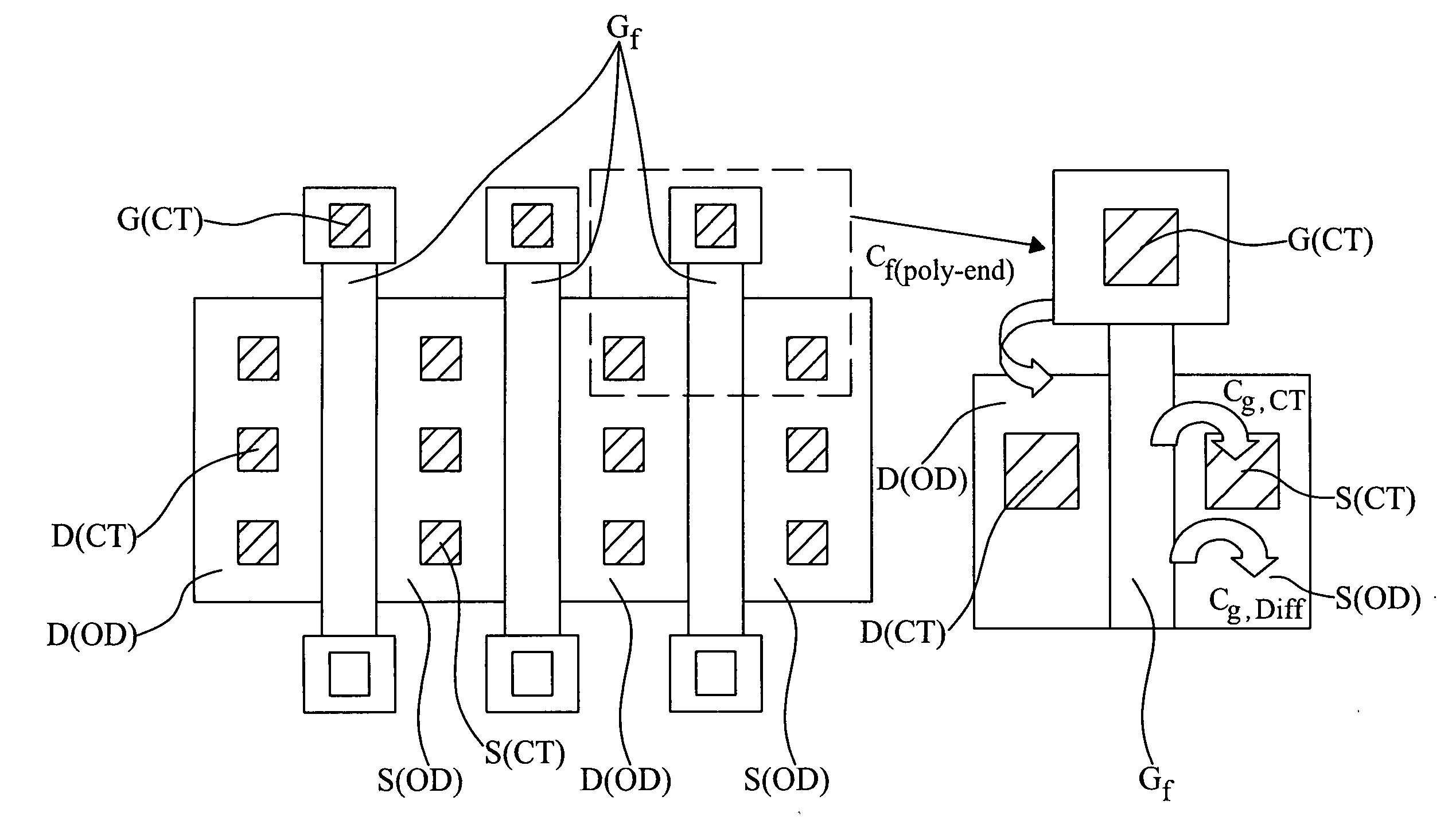 Parameter extraction method for semiconductor device