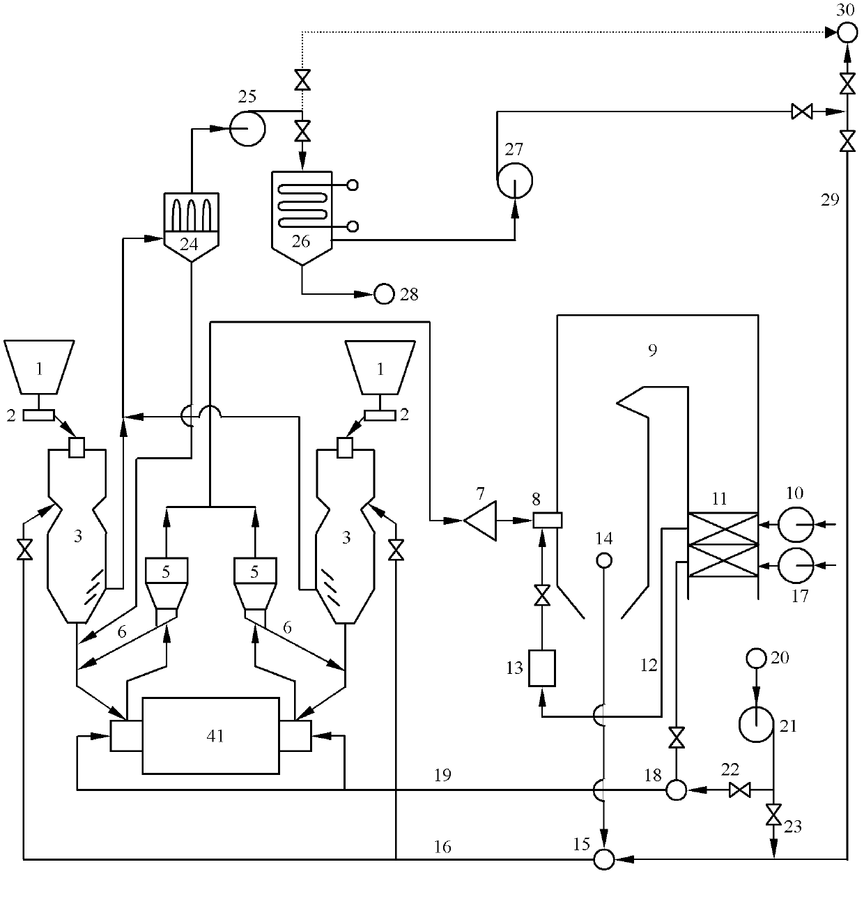 Direct fired pulverizing system of smoke pre-drying lignite steel ball mill