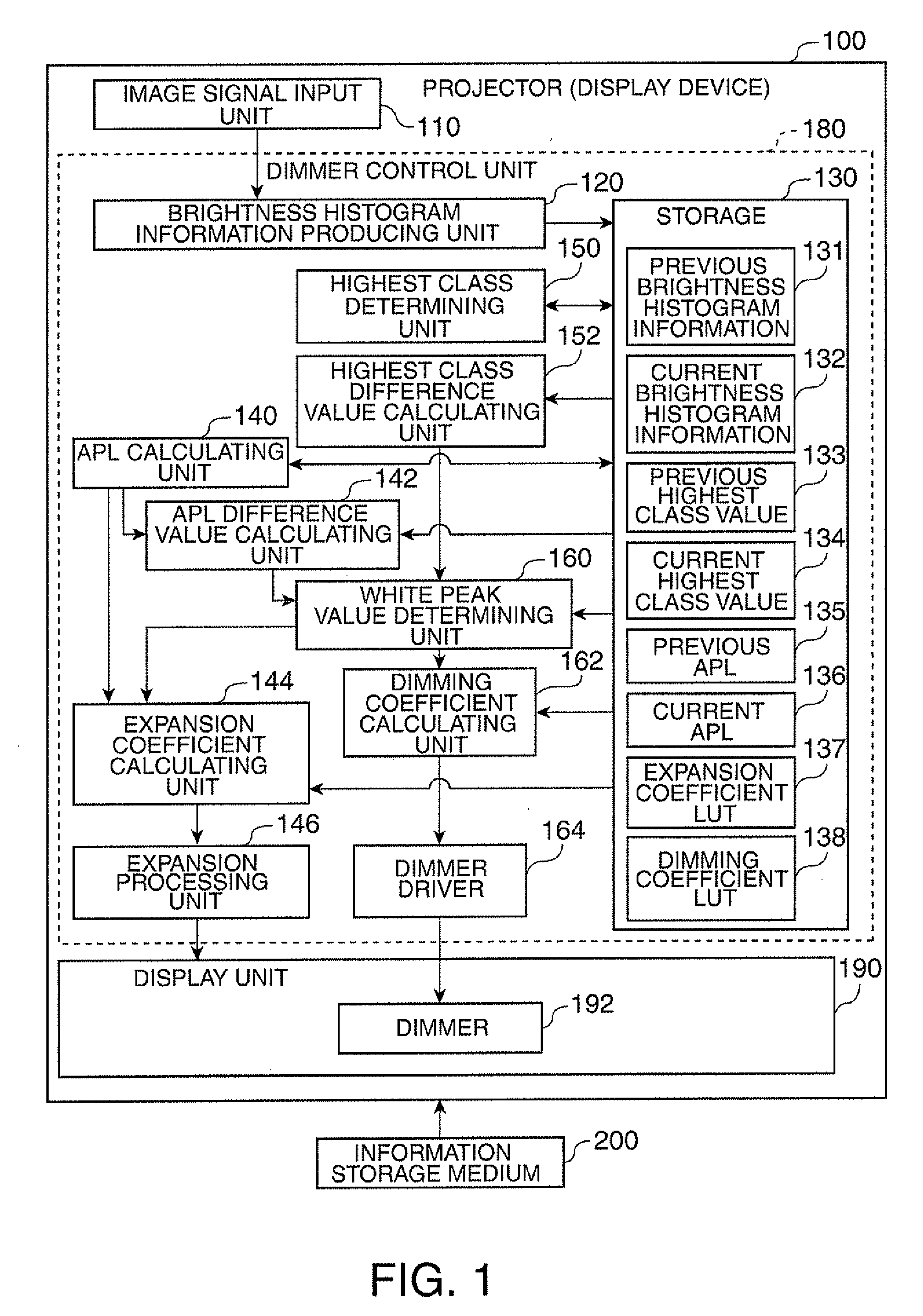 Display device, program, and information storage medium