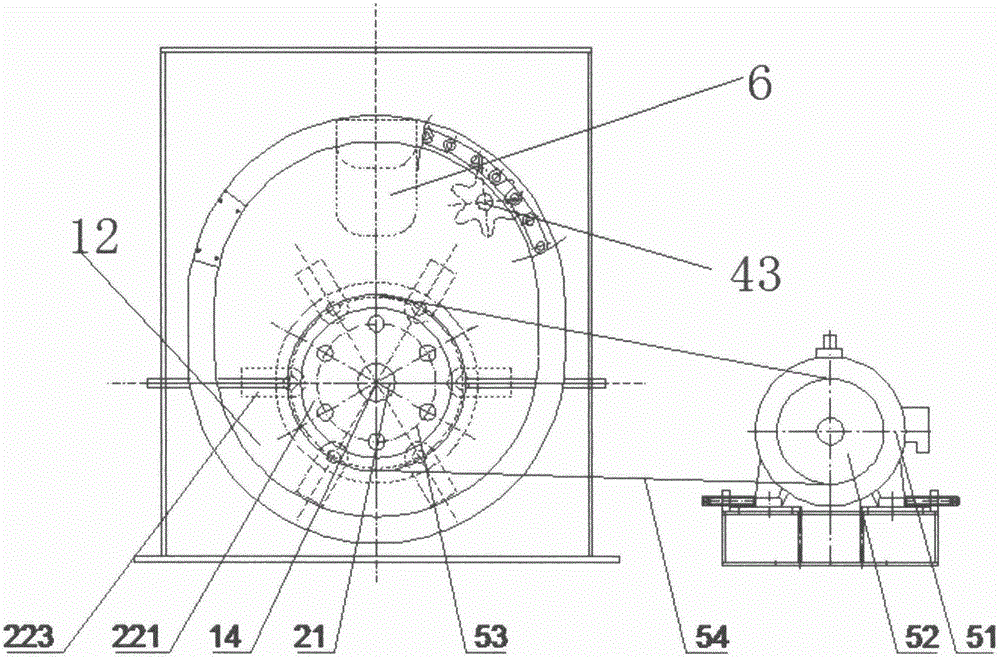 Screen strip rotation hammer type crusher