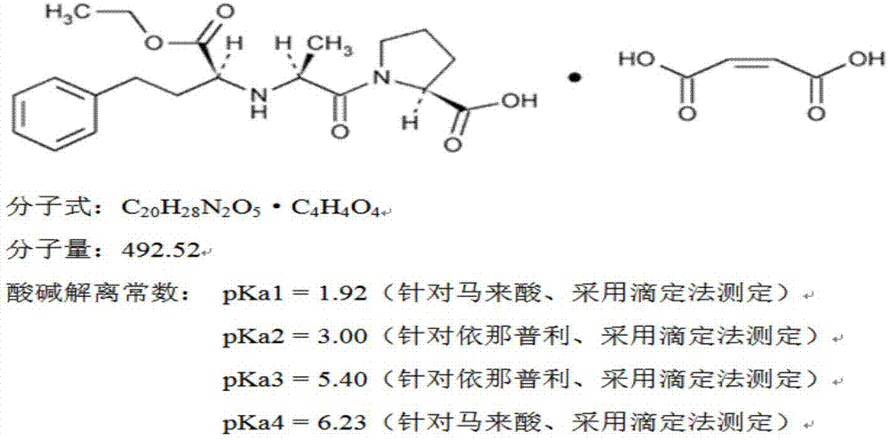 Enalapril maleate preparation and application thereof