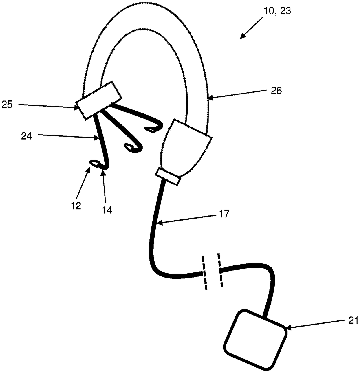 Electro-stimulation device effective in muscle location identification and therapeutic response enhancement