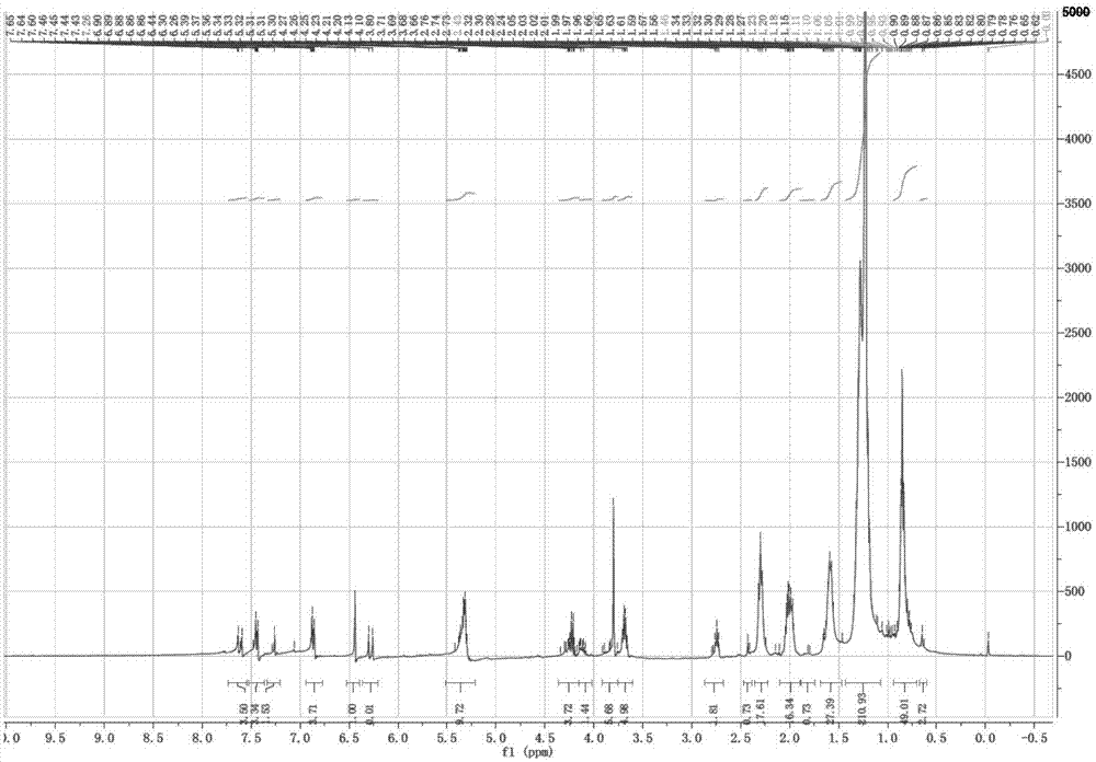 Method for quickly quantifying traditional Chinese medicine active components based on NMR technique