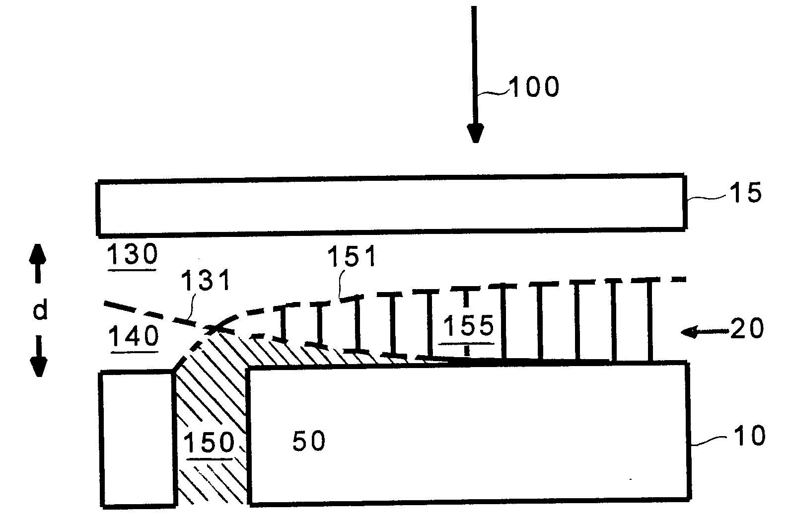 Devices for Analyzing the Presence and Concentration of Multiple Analytes Using a Diffusion-based Chemical Sensor