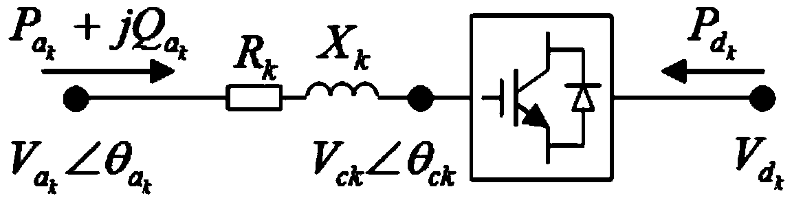 Method for processing sparsity of AC (alternating current)/DC (direct current) hybrid grid tide current meter