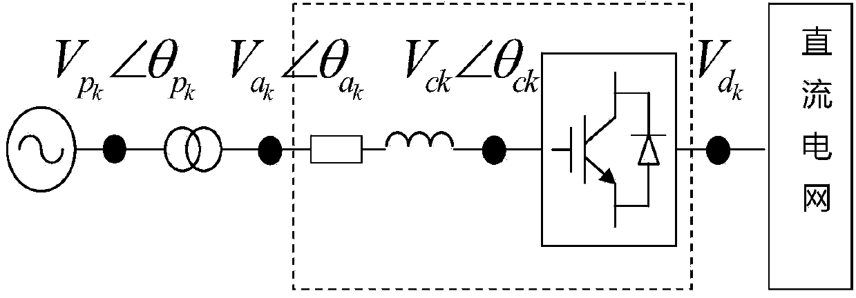 Method for processing sparsity of AC (alternating current)/DC (direct current) hybrid grid tide current meter