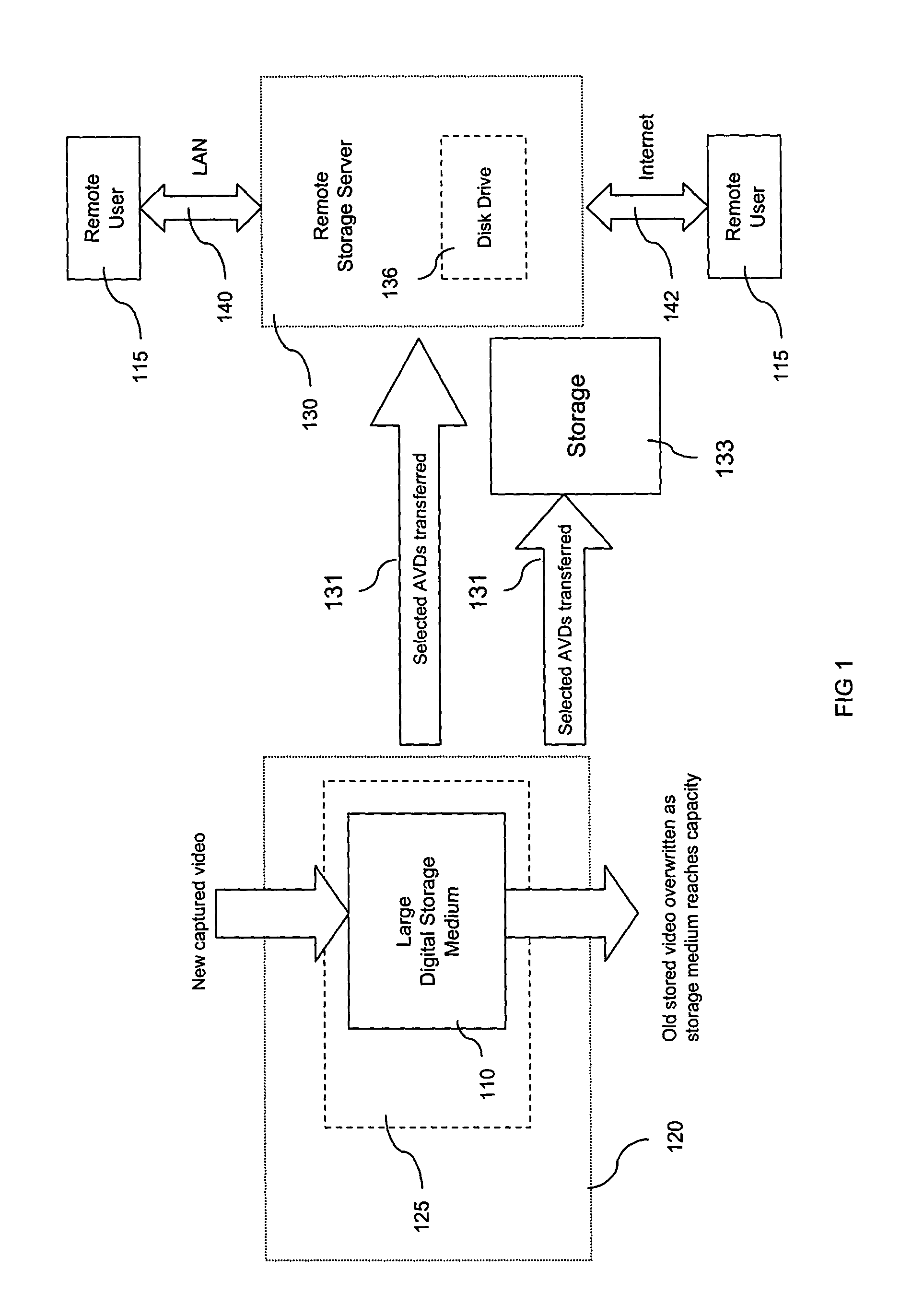 Method of storing digital video captured by an in-car video system