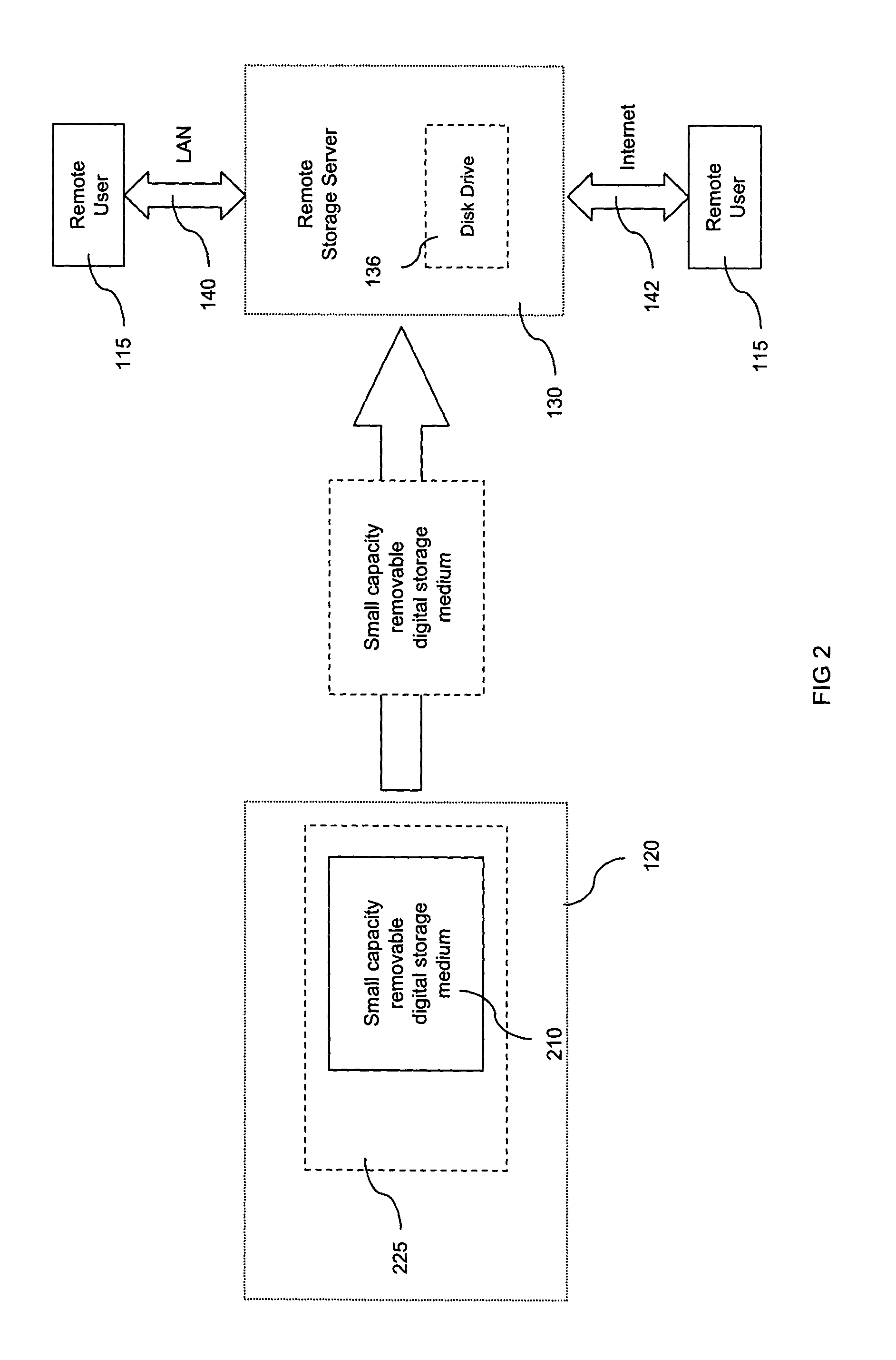 Method of storing digital video captured by an in-car video system