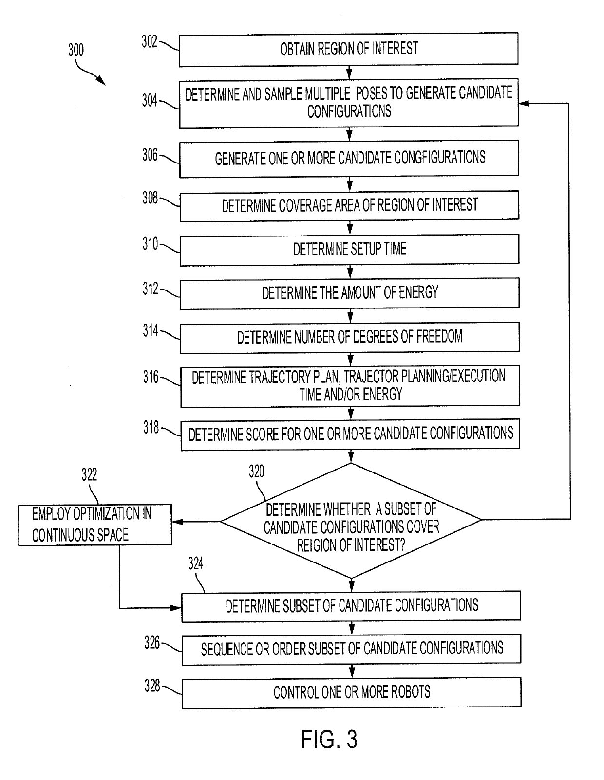 Setup planning and parameter selection for robotic finishing