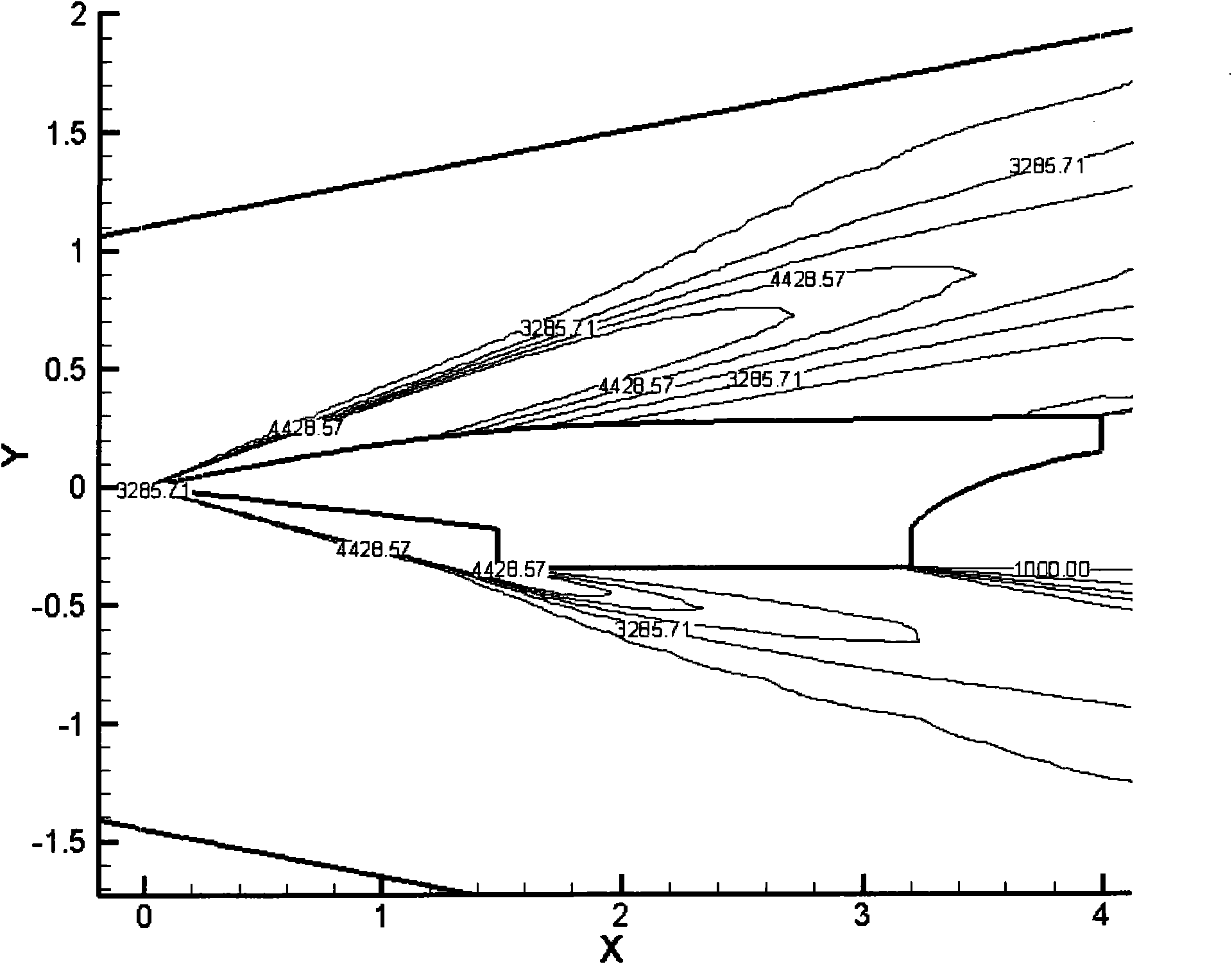 Variable incidence scramjet engine outboard cowl