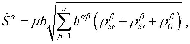 Creep fatigue residual life evaluation method based on crystal plasticity theory