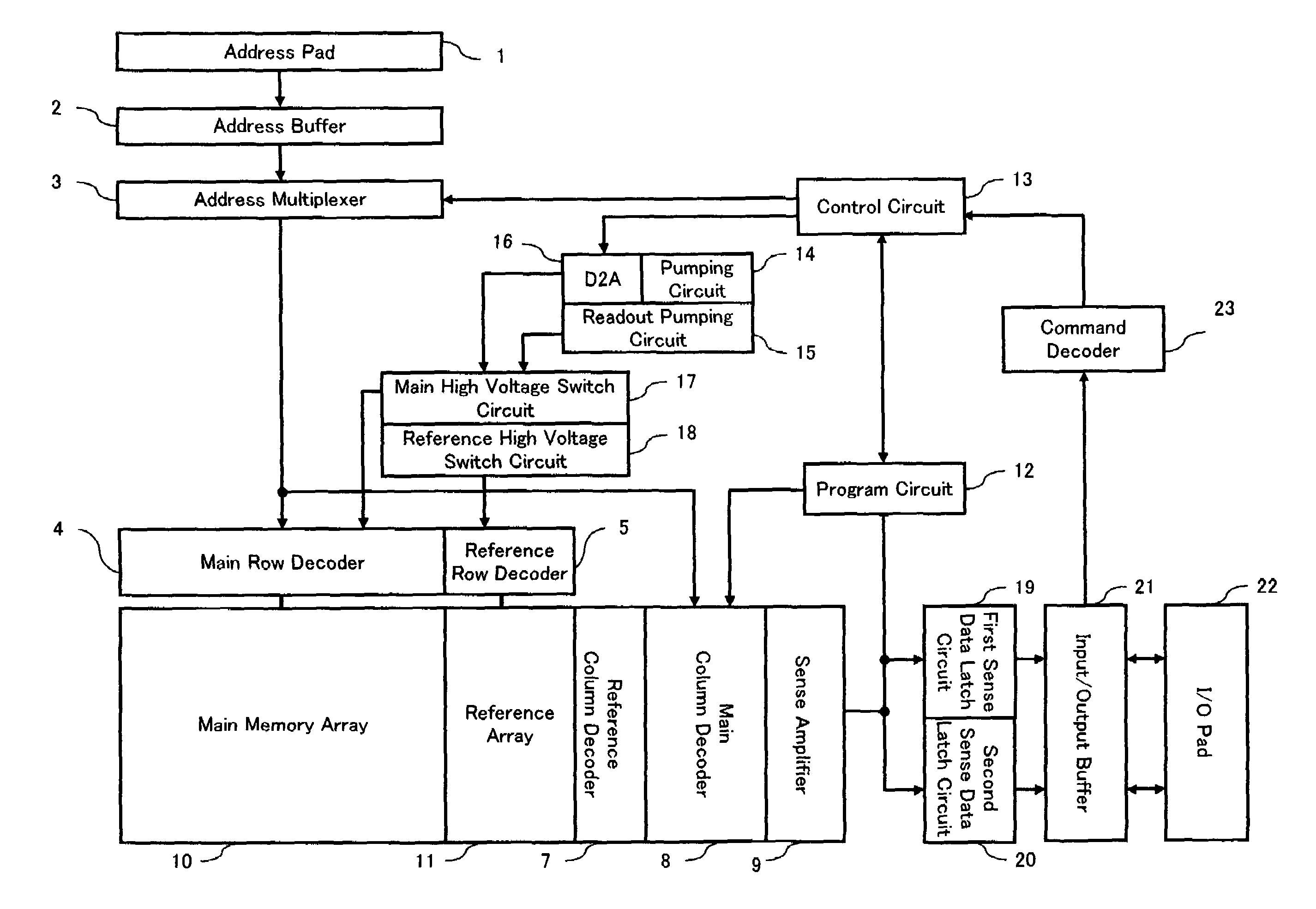 Nonvolatile semiconductor memory device