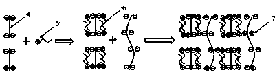 Preparation method of two-dimensional inorganic layered compound/graphene composite material