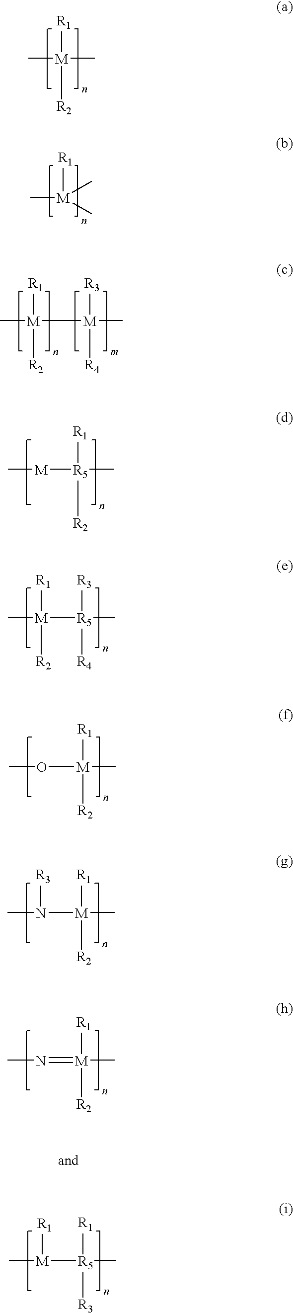 Powder metallurgical compositions containing organometallic lubricants