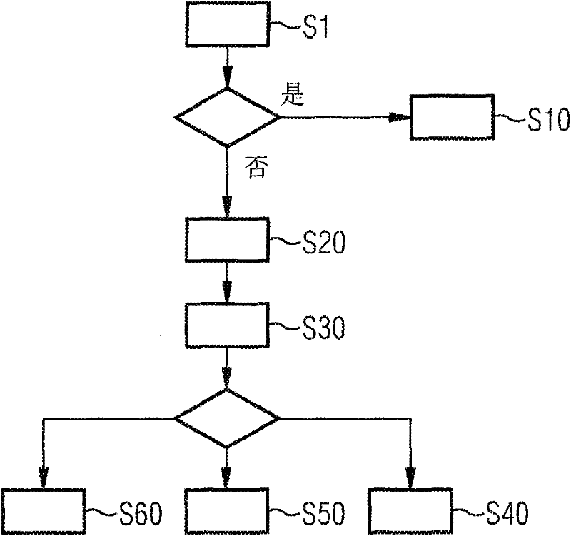 Method for determining a functional state of a piezoelectric injector of an internal combustion engine