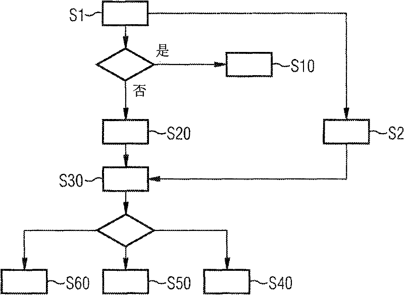 Method for determining a functional state of a piezoelectric injector of an internal combustion engine