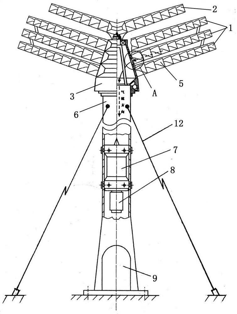 A self-adjusting high-altitude wind-collecting power generation device on the windward side