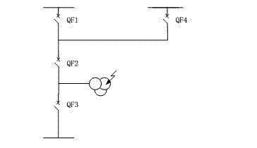 Regional failure protection method based on power grid topological structure