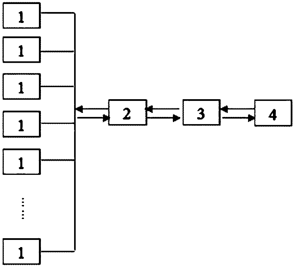 Slope Deformation and Instability Monitoring System and Method Based on Adaptive Gauge Length