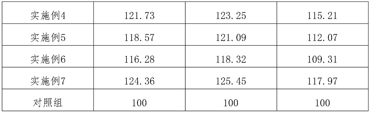 Application of nitrogen fixation bacterial manure to improvement of tea quality