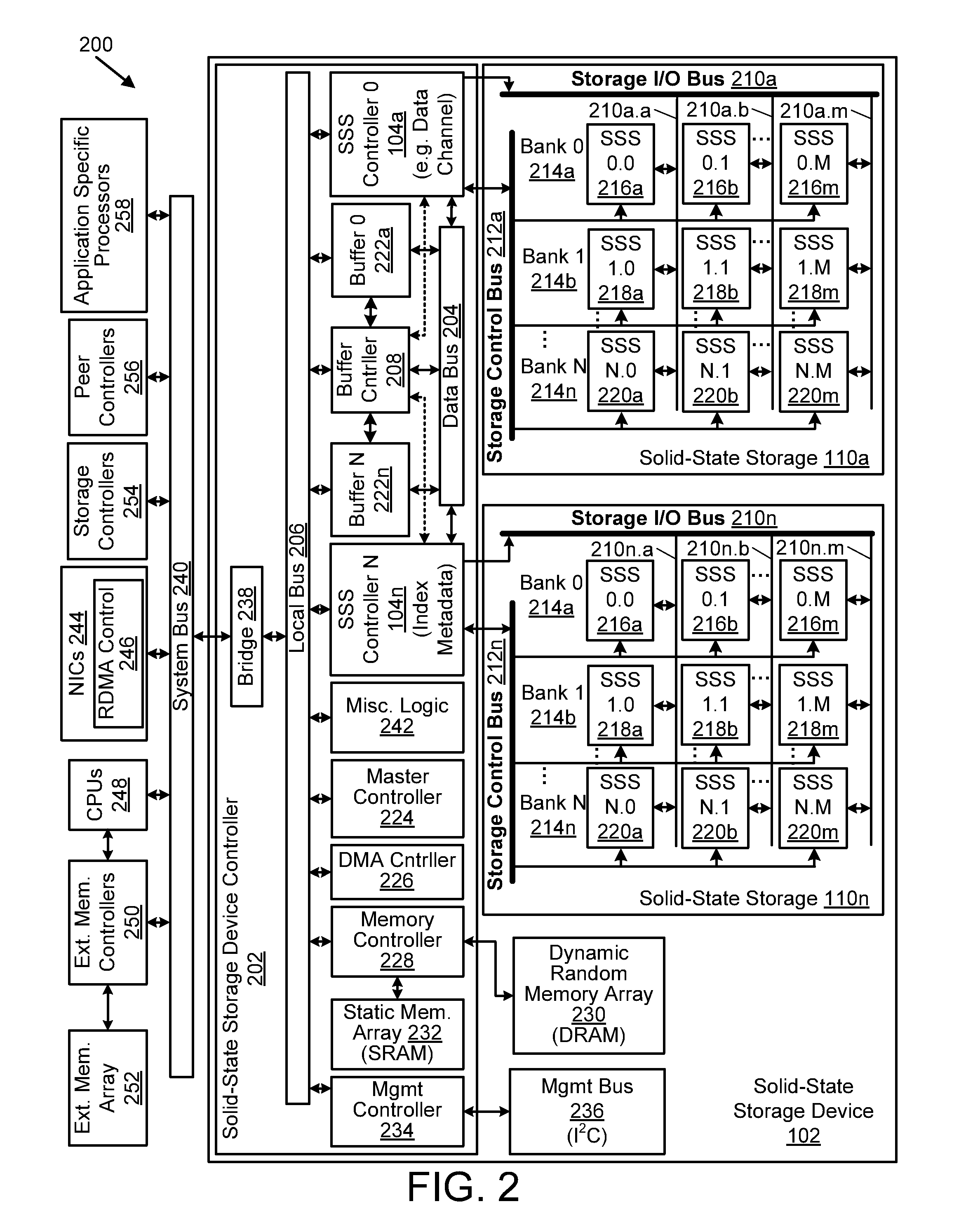 Apparatus, system, and method for determining a configuration parameter for solid-state storage media