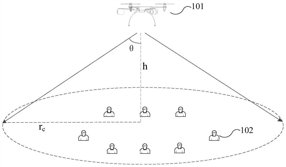 Method, device, electronic device and storage medium for determining attribute data of unmanned aerial vehicle