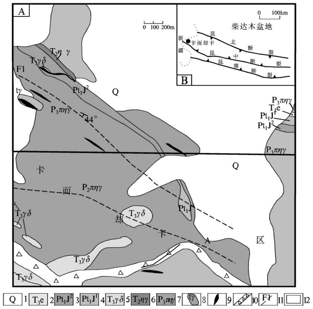 A Prospecting Method for Crypto-explosive Breccia Type Copper-polymetallic Deposit