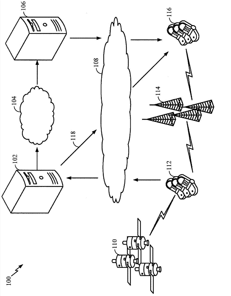 Determining clock models