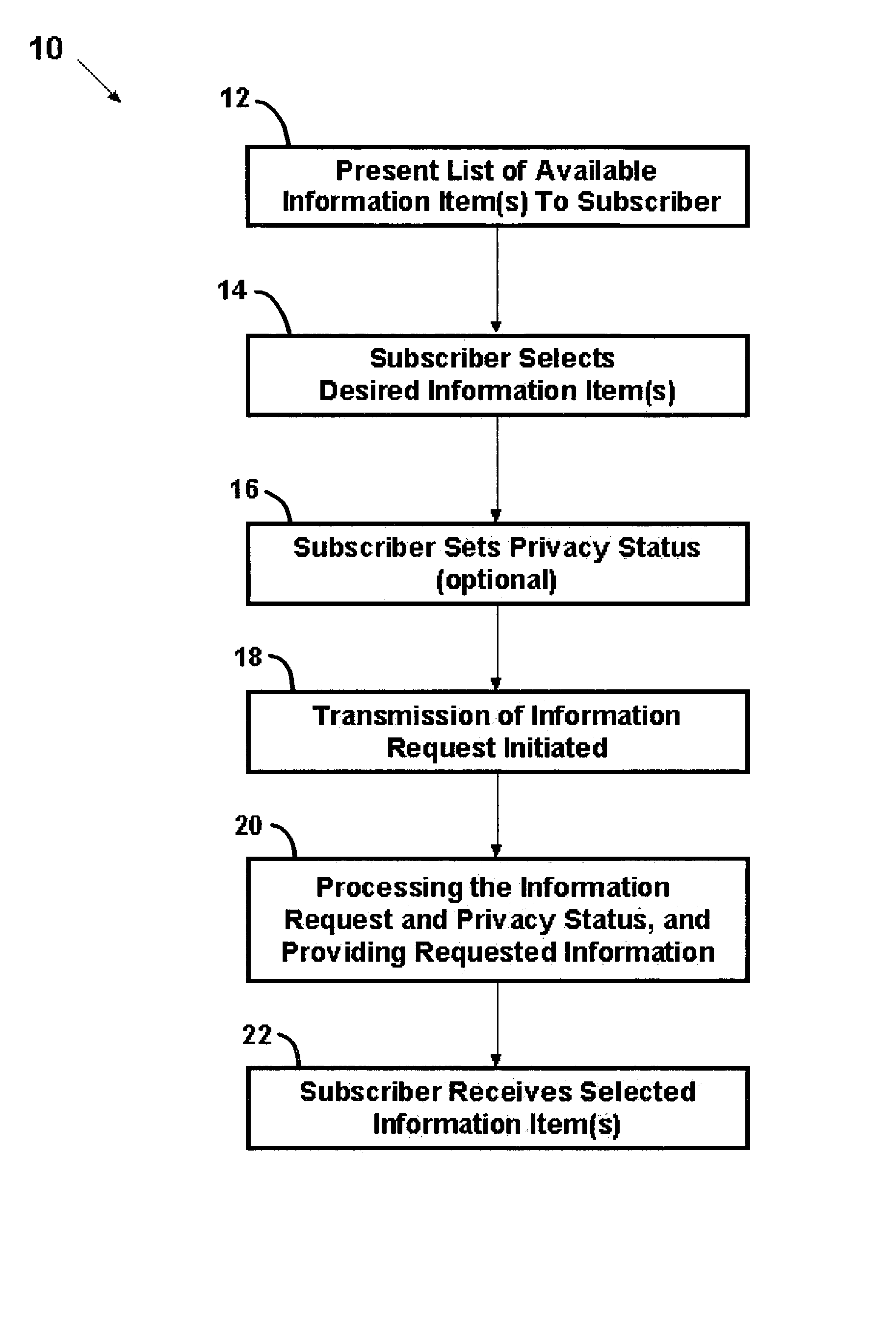 Interrogate-response communication system with privacy indication