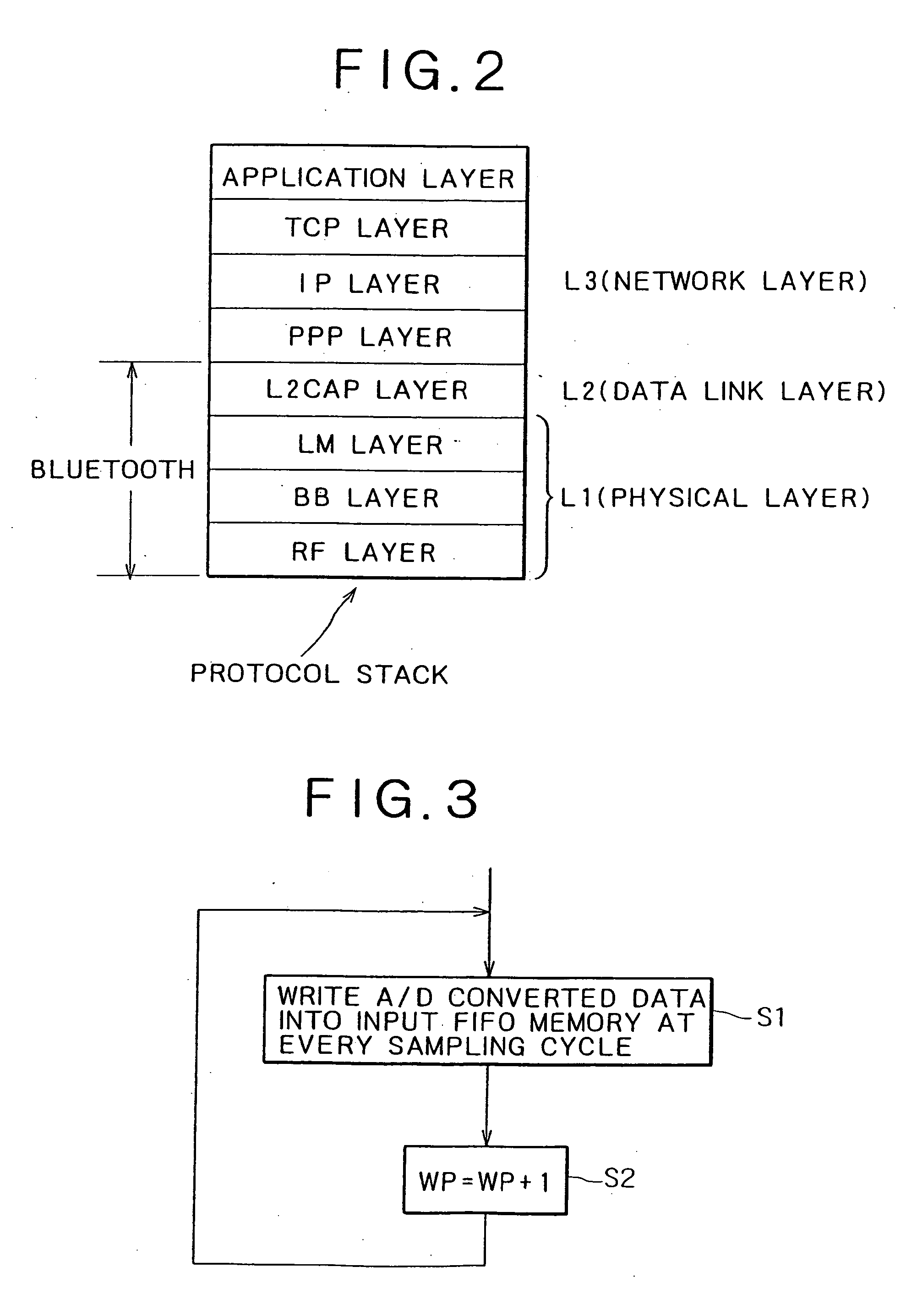 Radio transmission device and method, radio receiving device and method, radio transmitting/receiving system, and storage medium