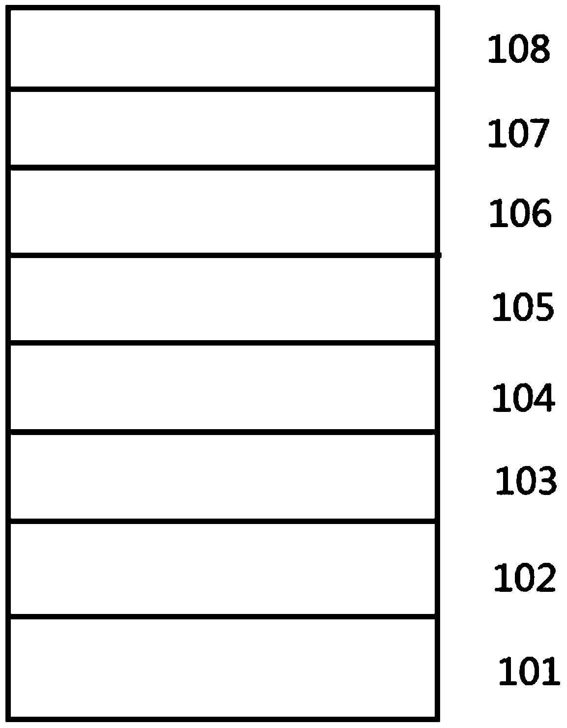 A method for preparing p-type algan/alingan electron blocking layer near-ultraviolet leds with doping concentration and al component stepwise change