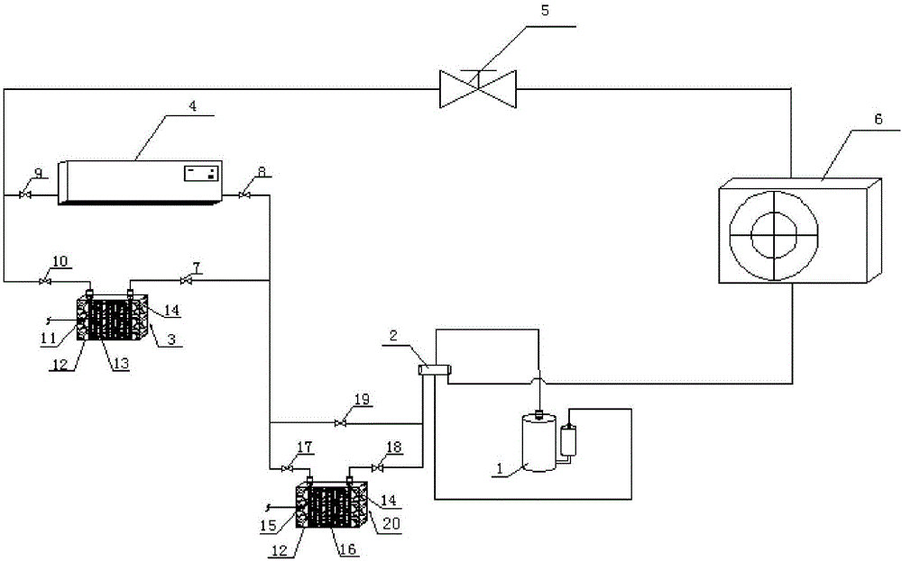 Heat storage defrosting air-conditioning system and control method