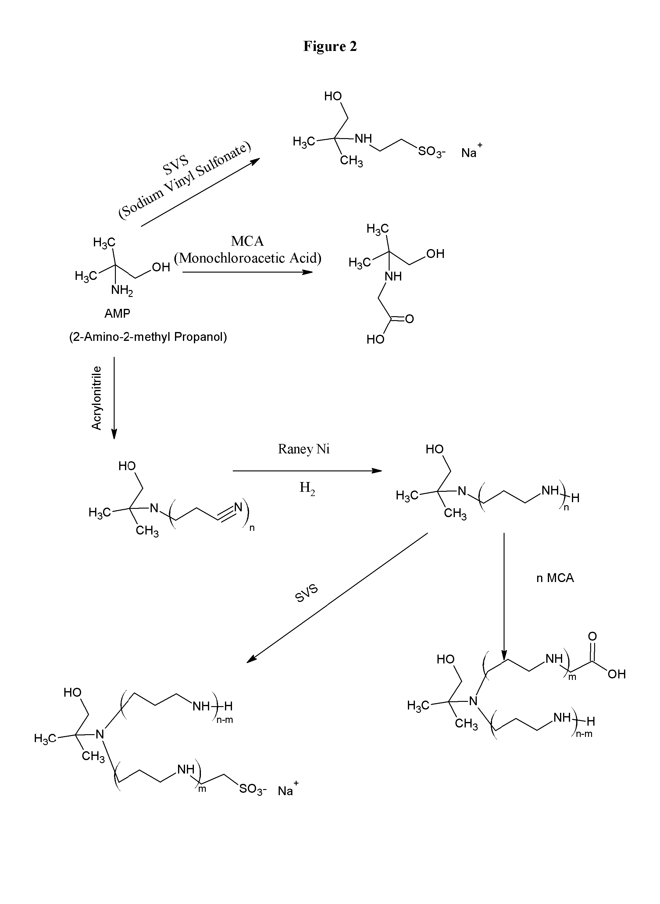 Biological Buffers with Wide Buffering Ranges