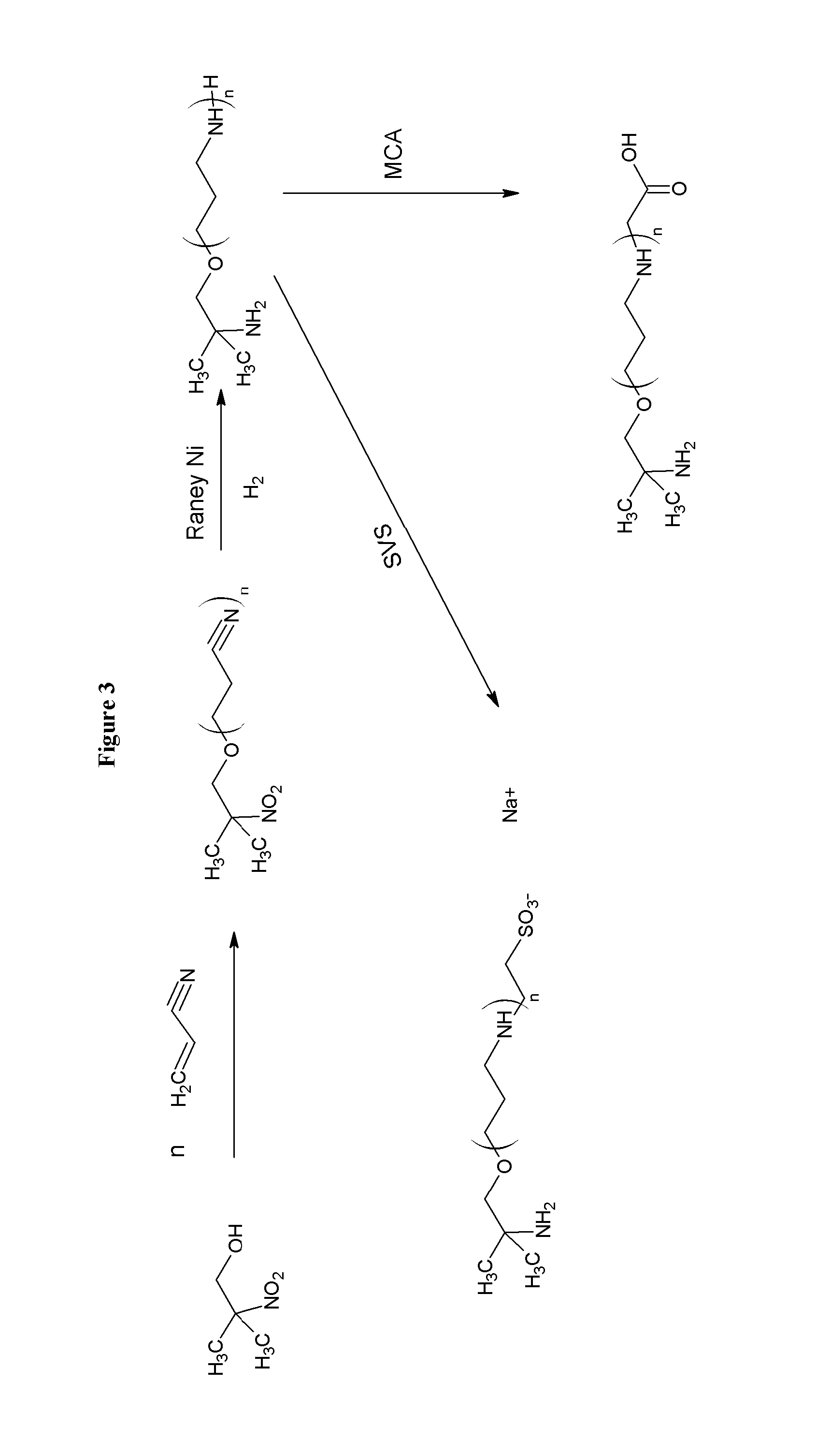 Biological Buffers with Wide Buffering Ranges